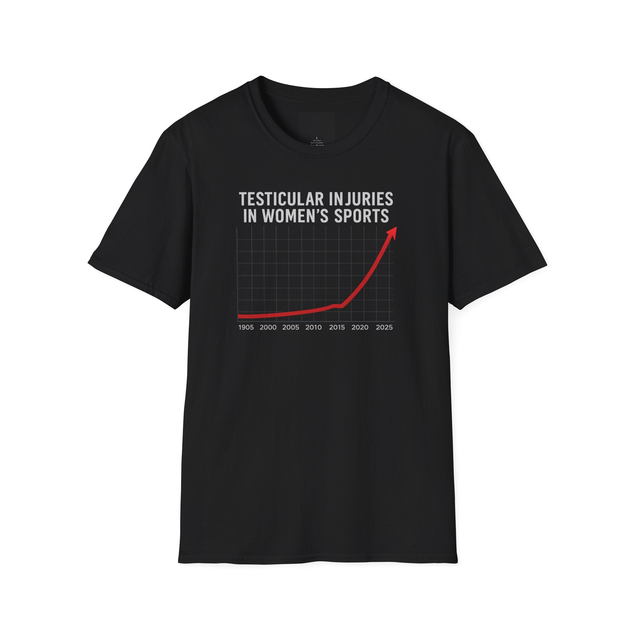 Testicular Injuries in Women's Sports Chart T-shirt